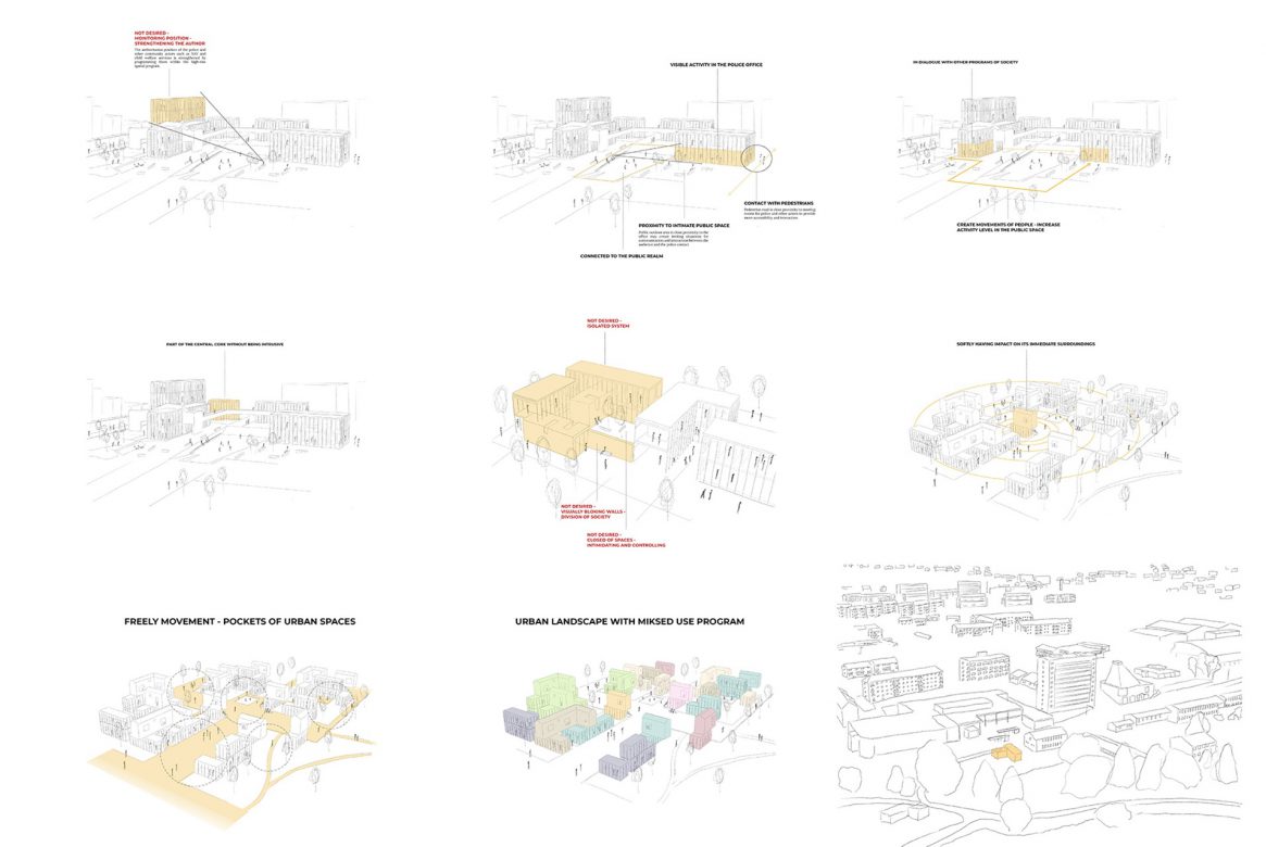 Analysis of various constructions of police presence, accessibility, communication, movement, visibility, etc. within the public realm and in a dialogue with the urban context