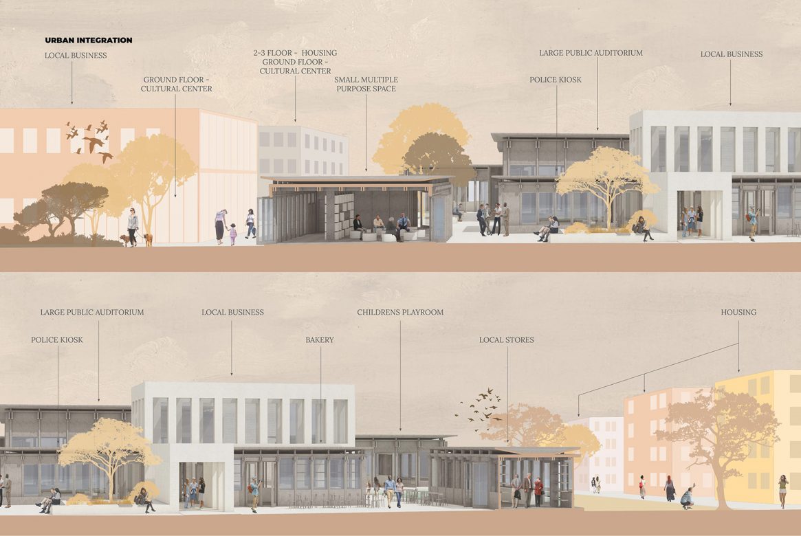 Preventive work requires a certain presence within the urban context, with a level of activity that includes encounters with a wide range of the population. The project aims to construct multi-functional public space enhancing communication and interaction.