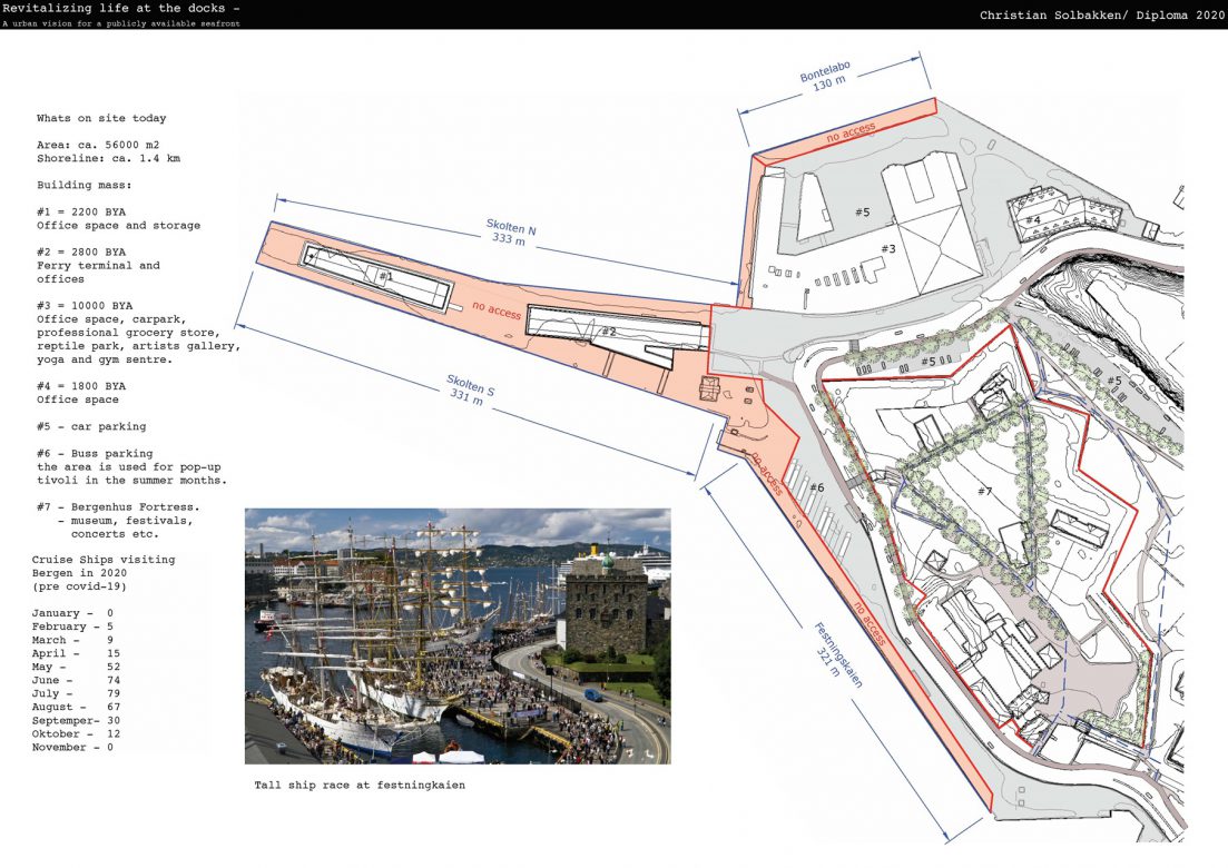 Situation plan showing current situation