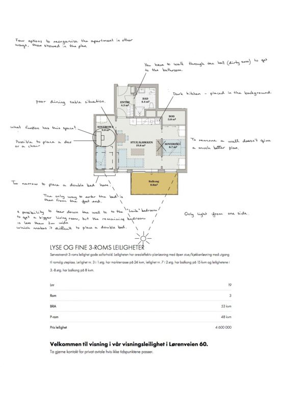 Housing today _ Comments on a standard floor plan