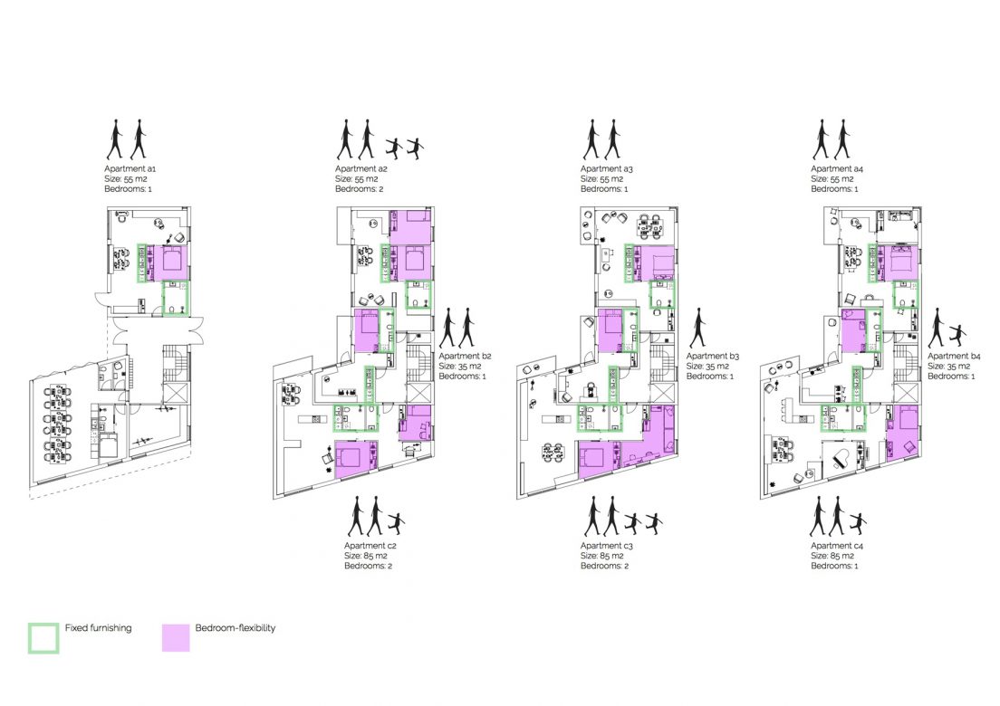 Diagrams - Flexibility of apartments