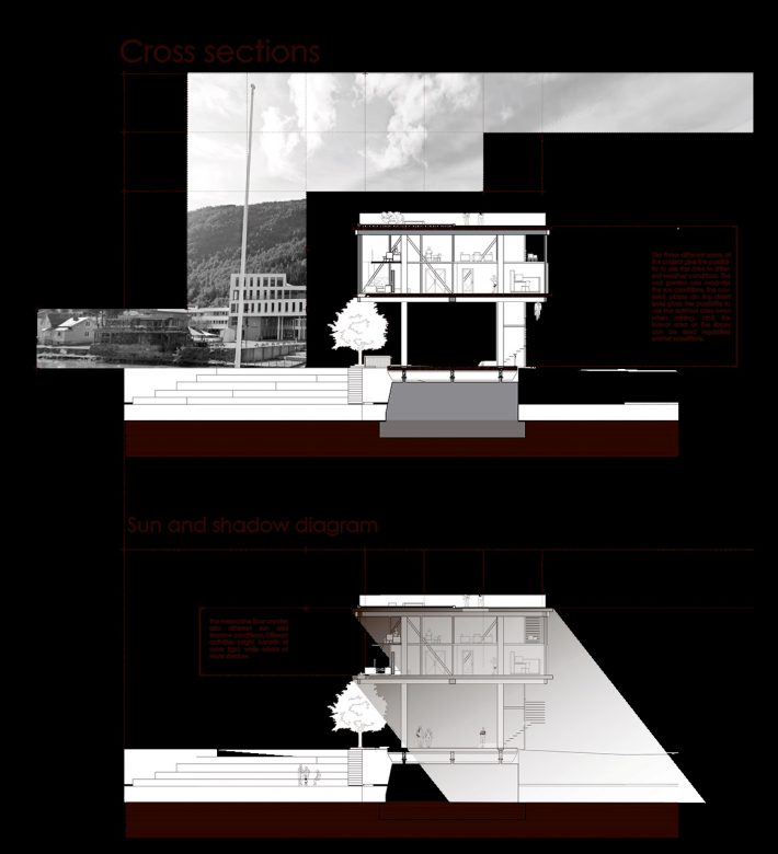 Cross section and sun/shadow diagram