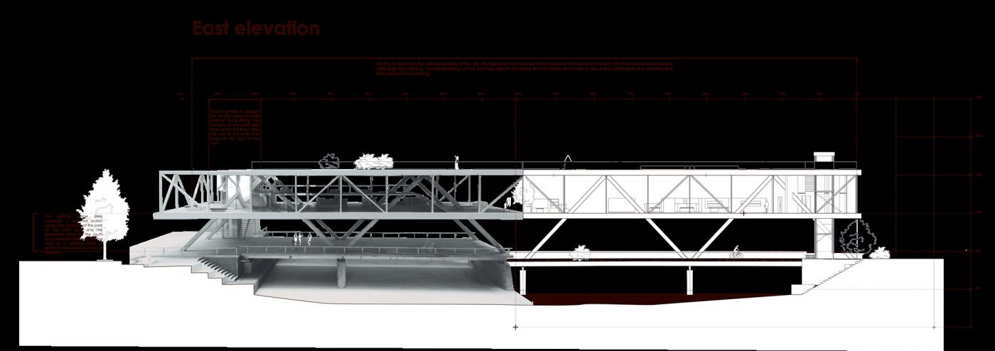 East elevation.Transparency, lightness and accessibility.