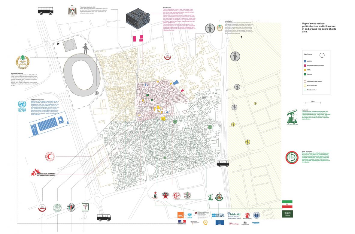 A map of Shatila and the immediate surrounding area, with an attempt at mapping the various political sovereigns contributing to the highly contested political situation