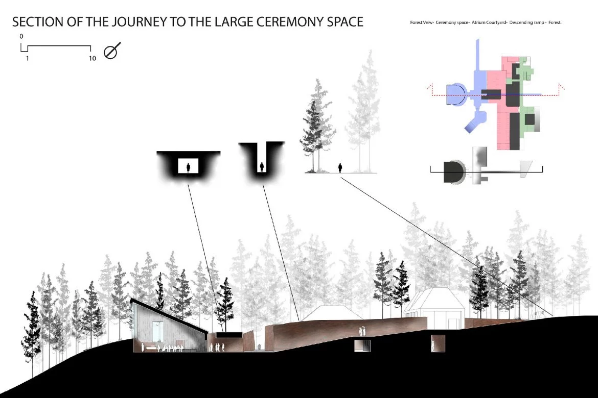 Section of the journey to the large ceremony space