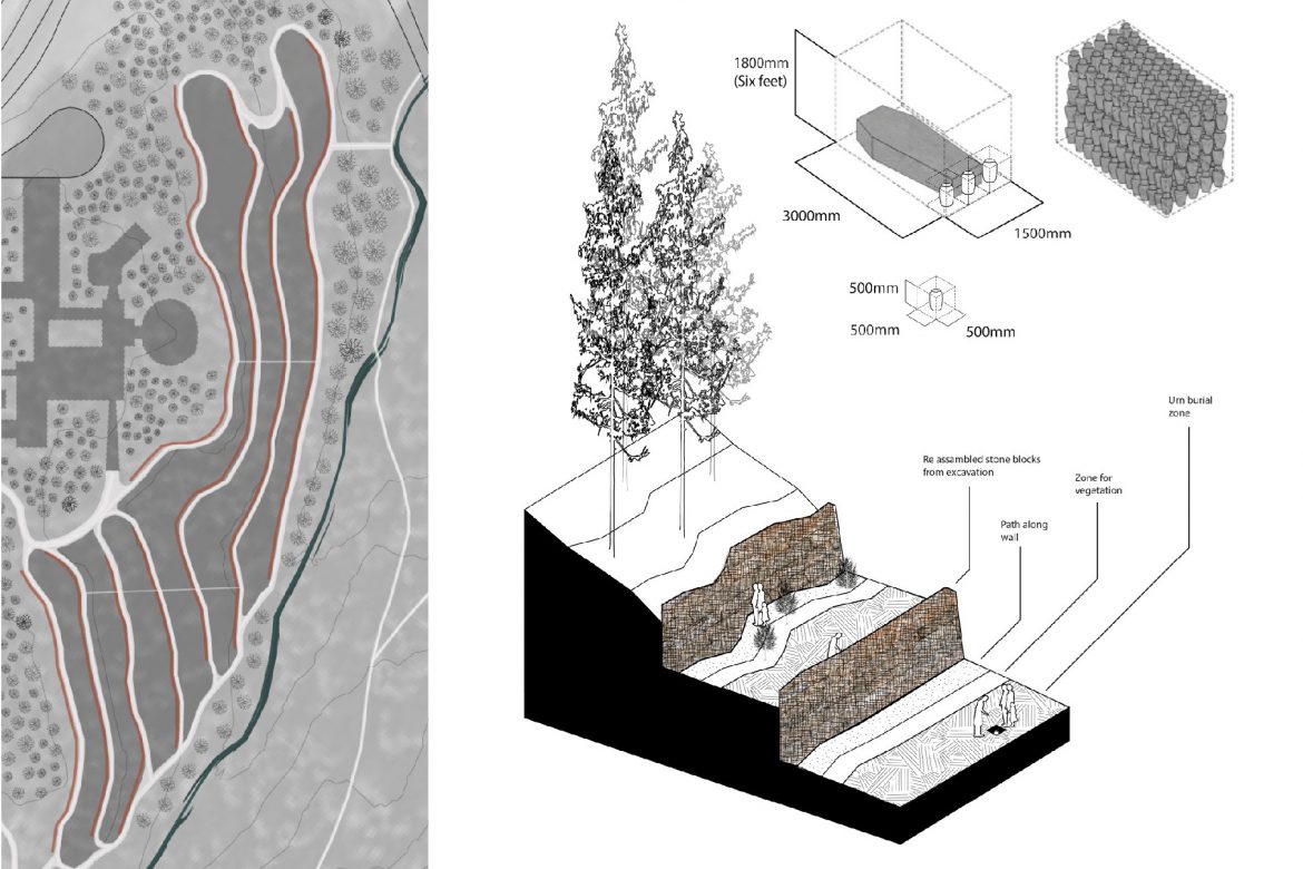 Principles for construction of the graveyard terraces