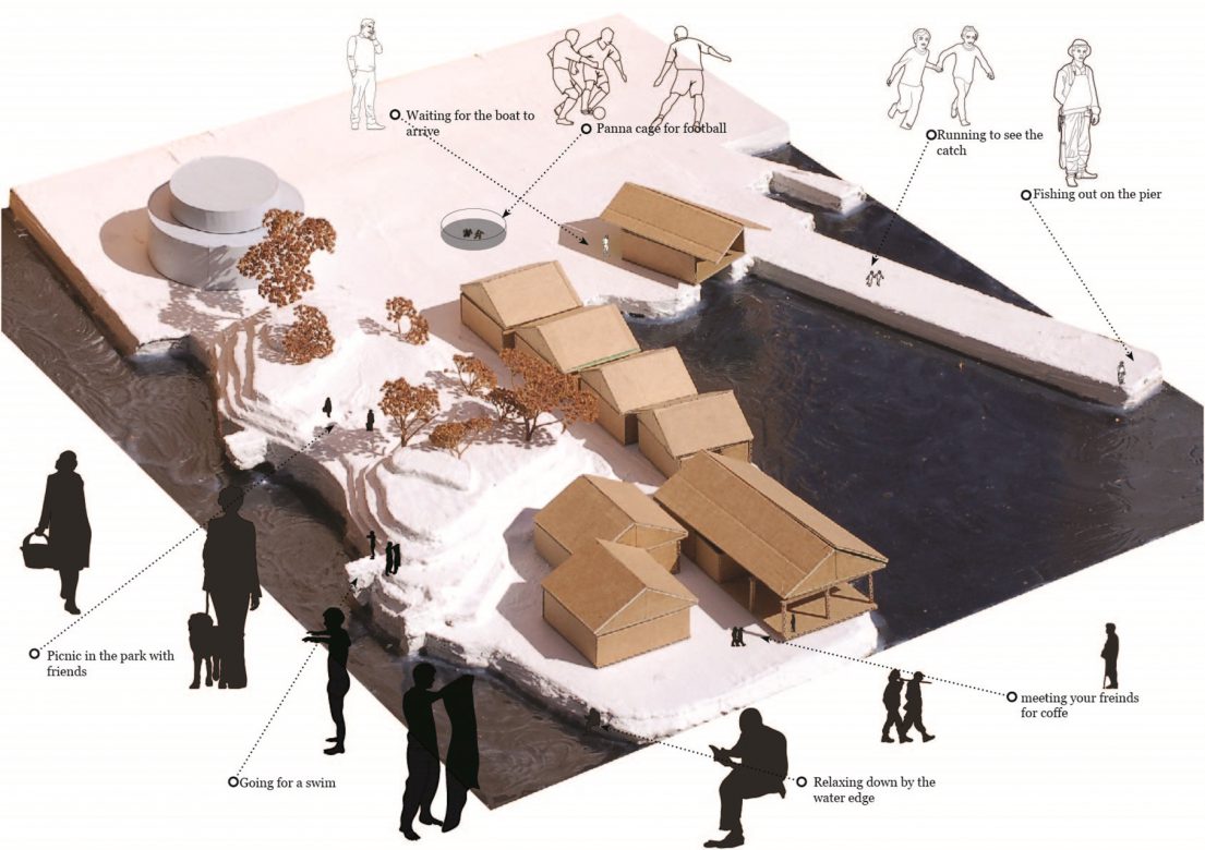 1:200 site model, showing village concept with illustrations (process).