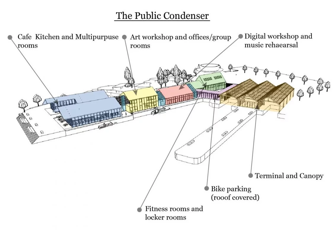 The public condenser, programmatic diagram.