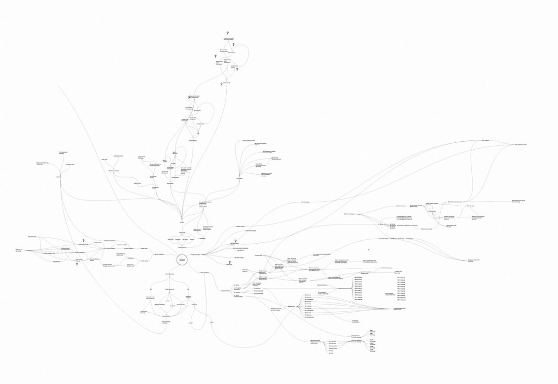 Web of fungal exploration - see more at jonashoiness.com