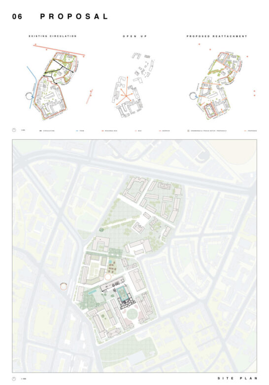 Site Map