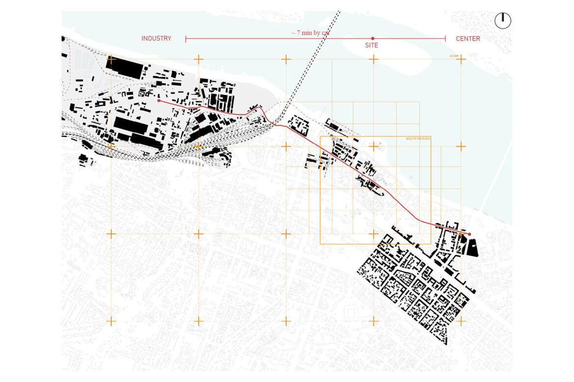 Situational Scheme. Relation to the Historical Center and Industry.