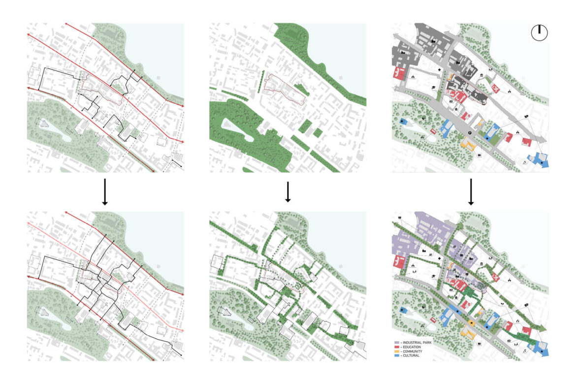 Development Strategy at the Block Scale. Permeability. Greening. Activities.