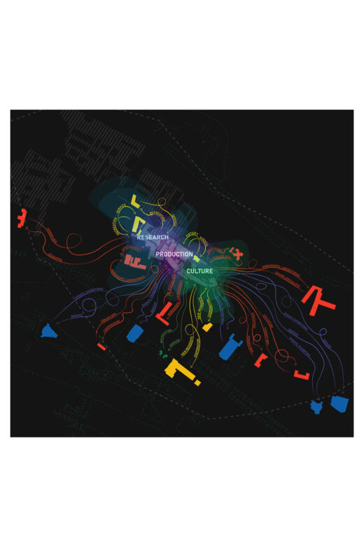 Integration Concept Scheme Through Social Facilities within a 10-Minute Reach.