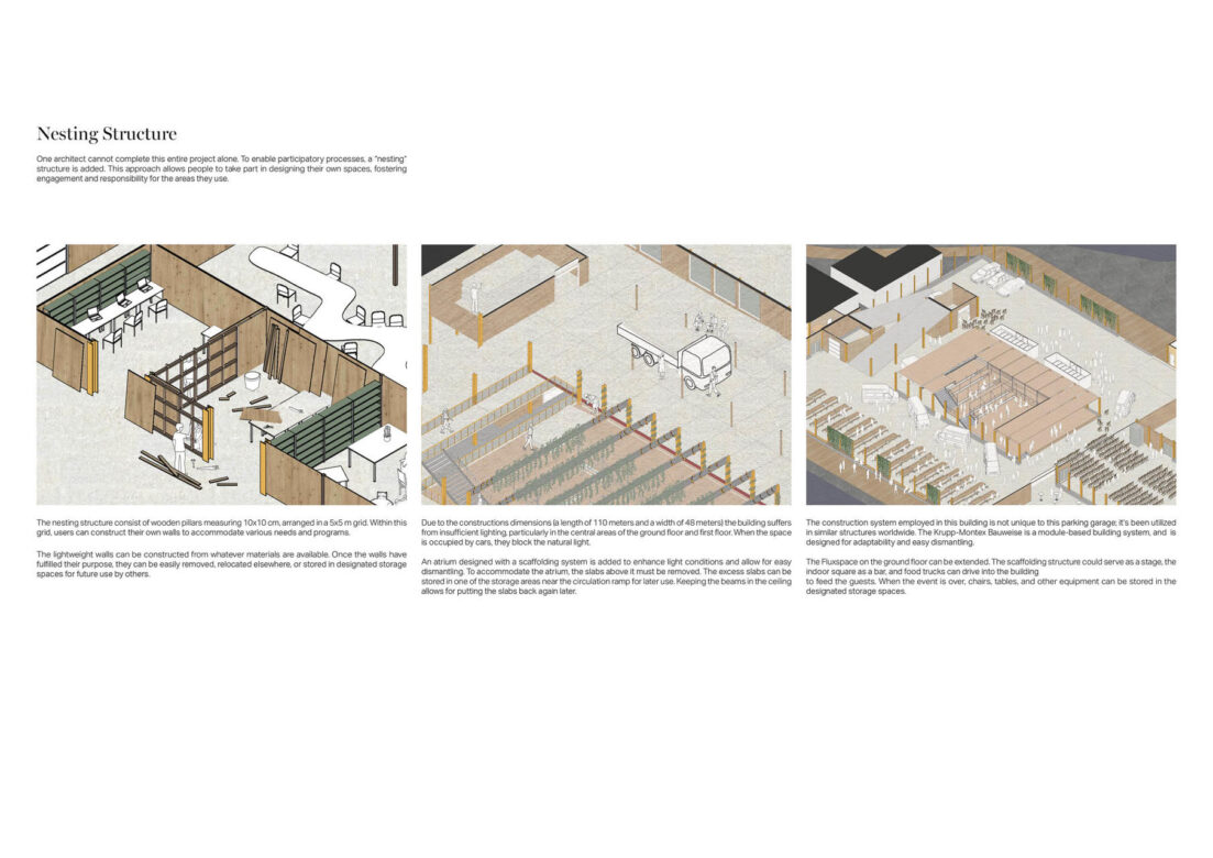 Scenarios, 1st floor