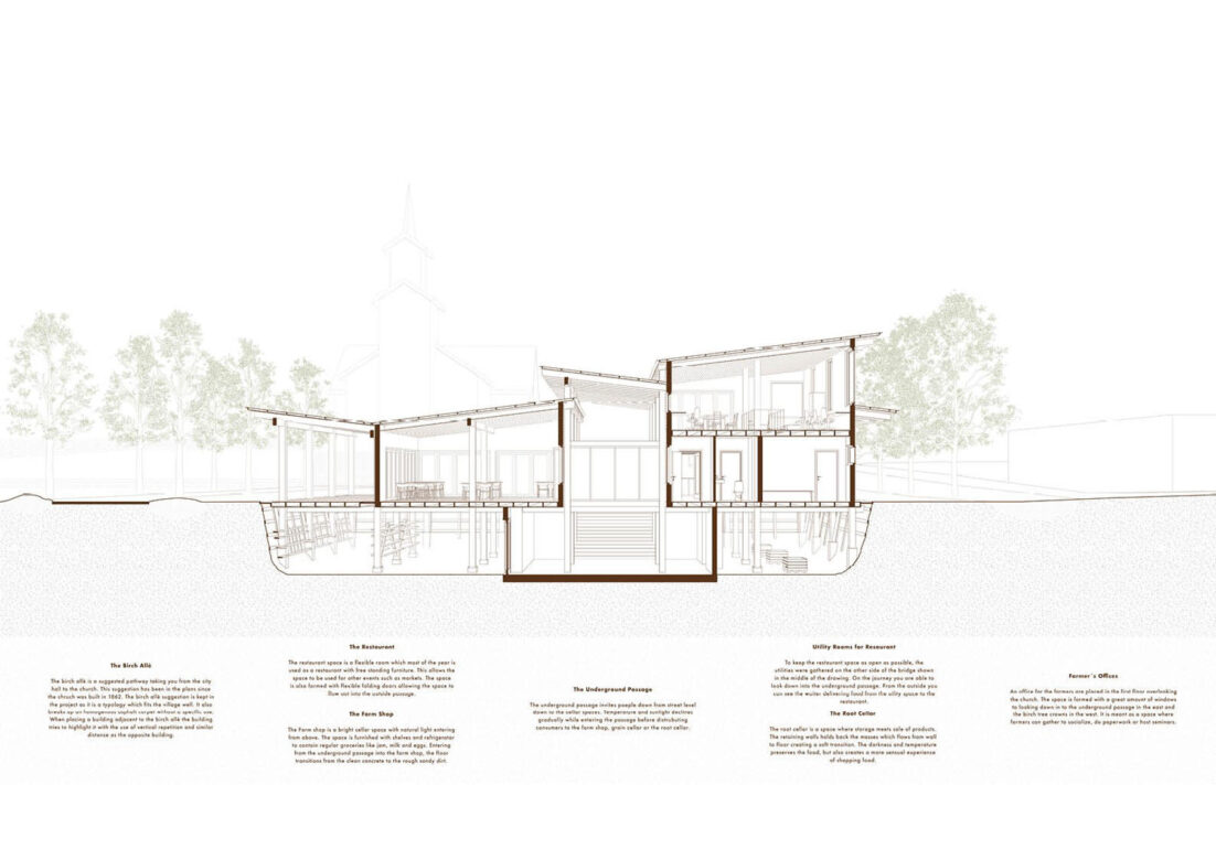 Perspective Section 1:50