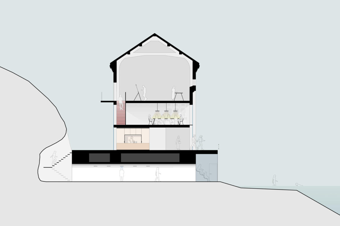 Cross section